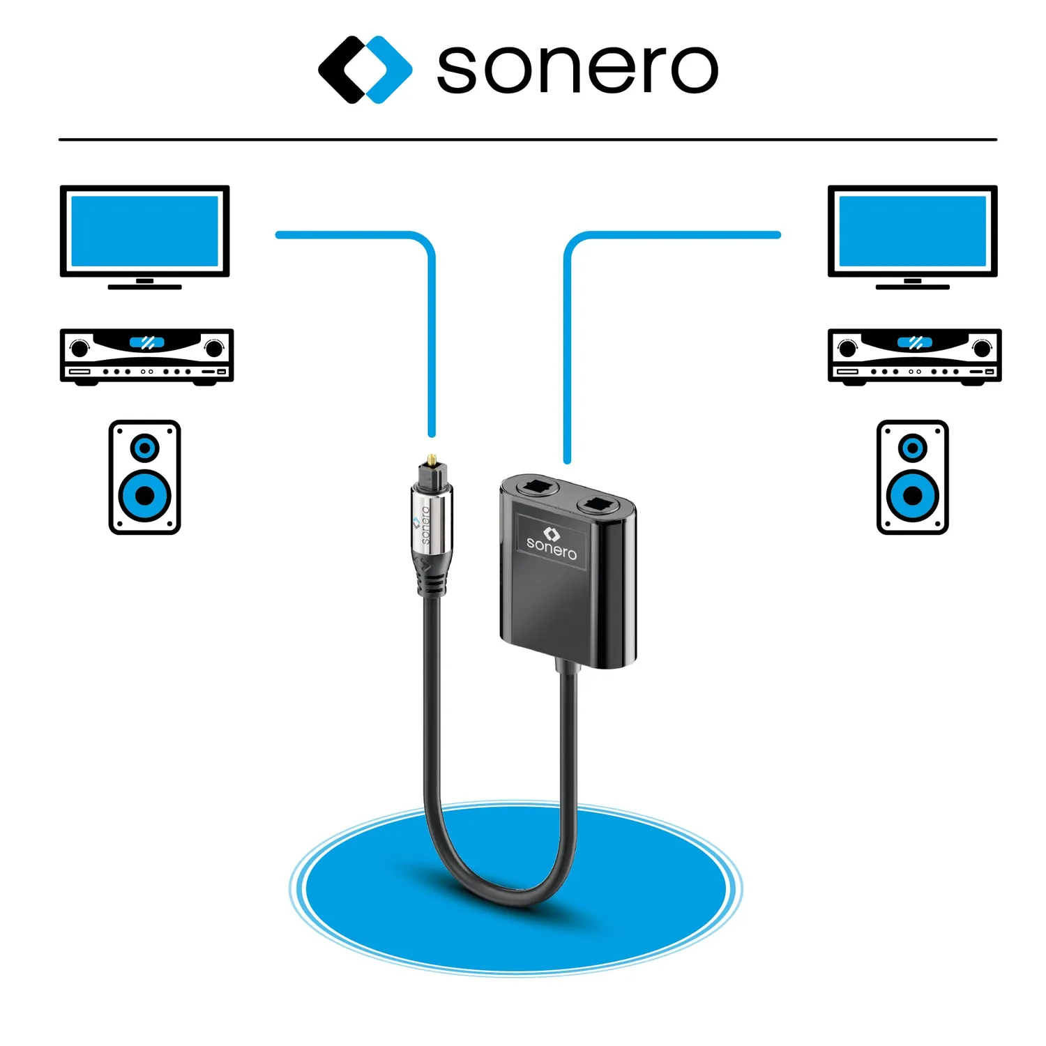 Sonero Premium S-OCA001 Toslink Splitter 0,15 m schwarz