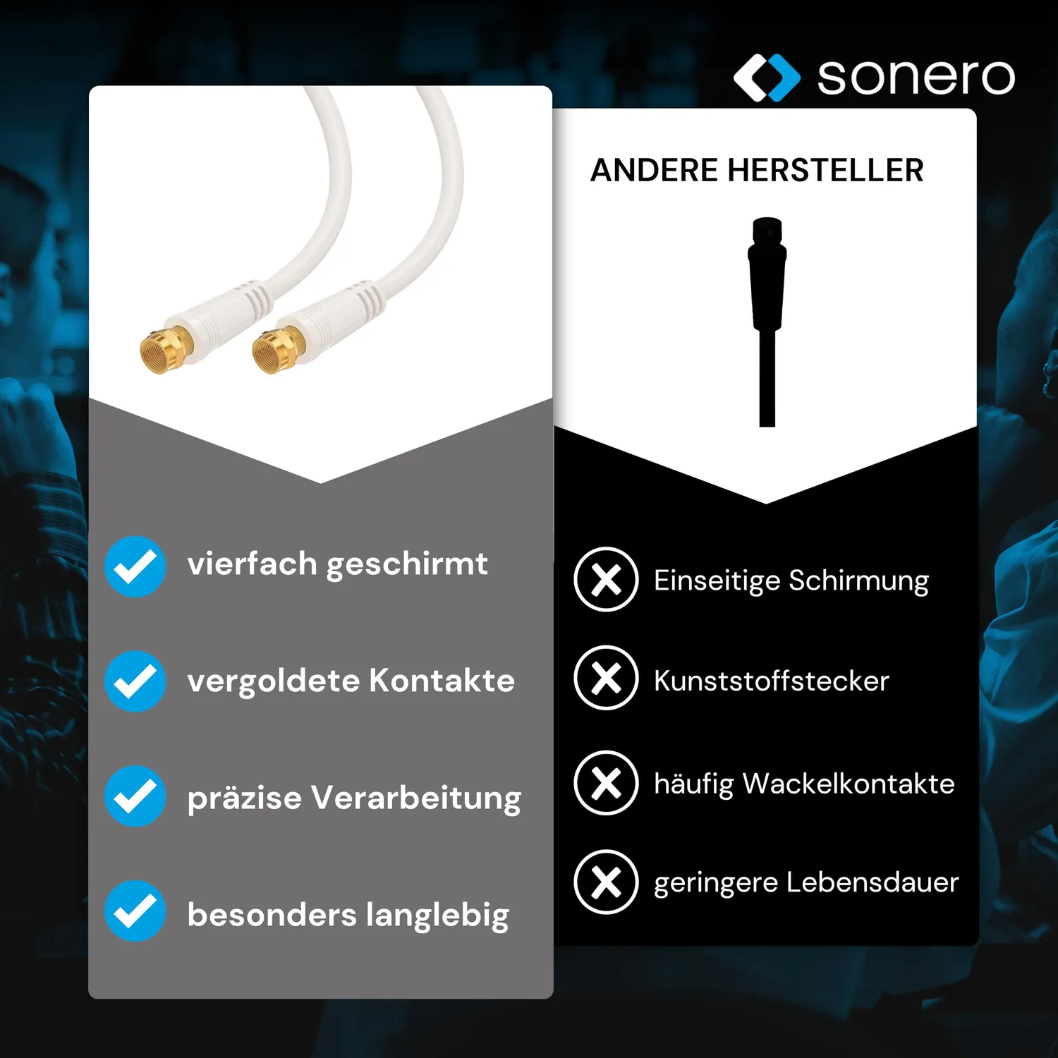 Sonero SAT-Antennenkabel 20m weiß 4-fach geschirmt