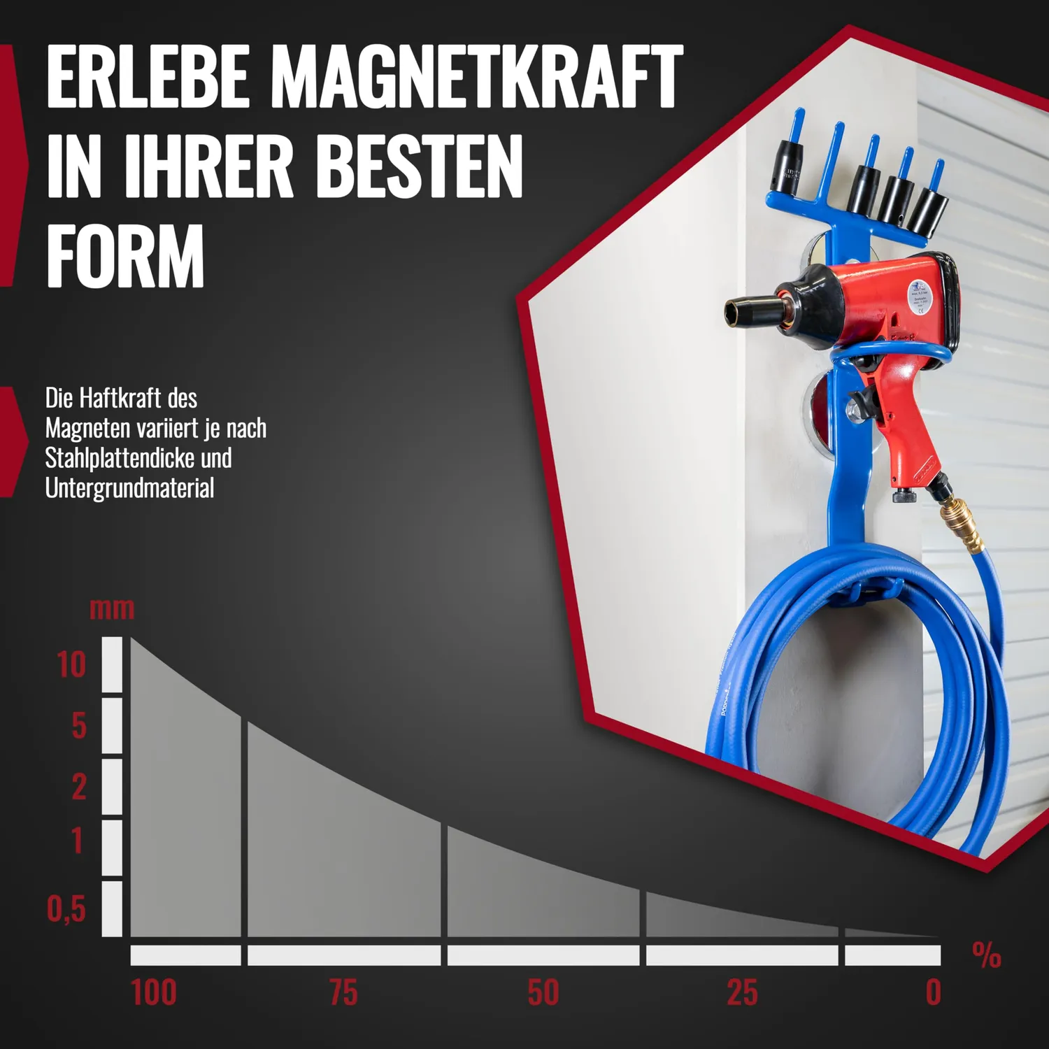 Poppstar Druckluftwerkzeug Halterung magnetisch blau 15 kg