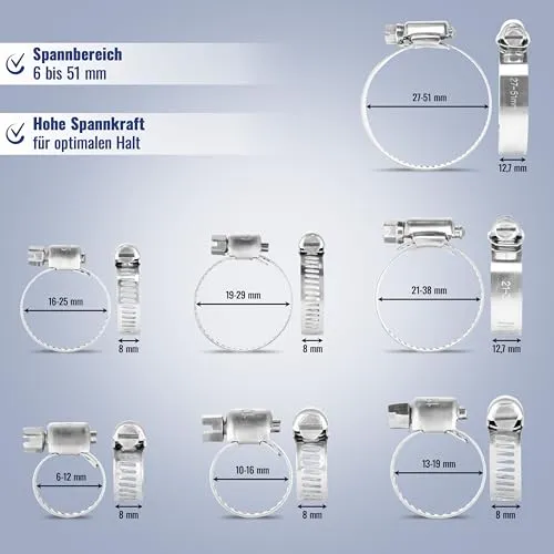 Poppstar Schlauchschellen Edelstahl 52er-Set 6-51mm