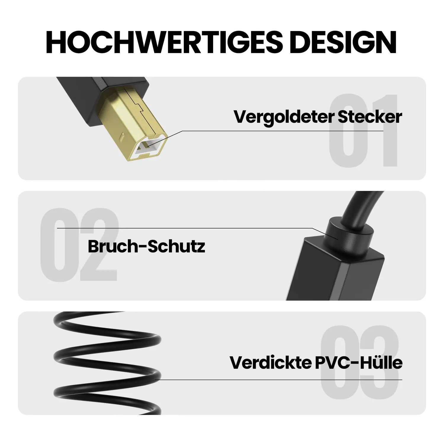 JAMEGA Druckerkabel USB A auf B 0,5m vergoldet