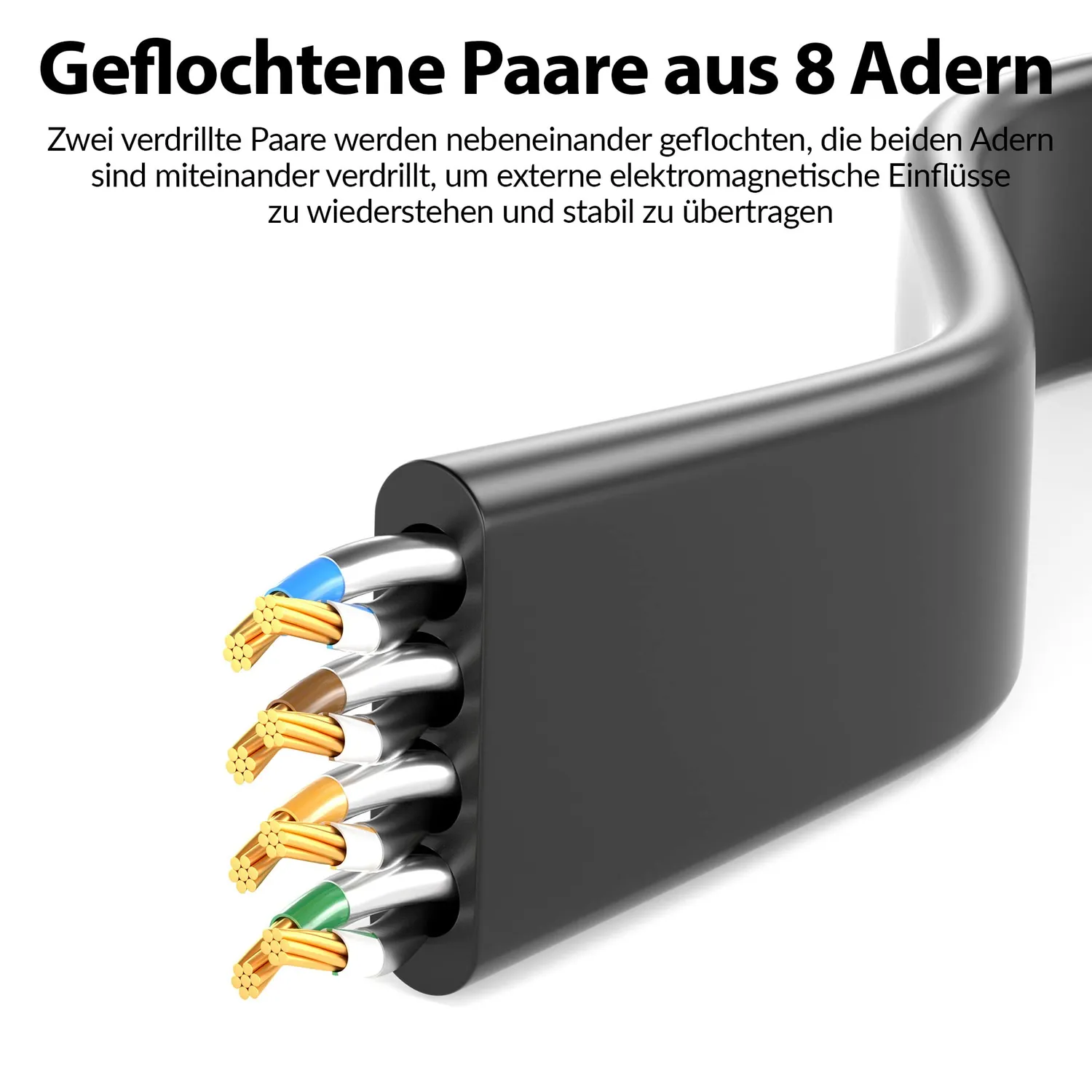 JAMEGA Cat.8.1 Flach Netzwerkkabel 1,5 m schwarz
