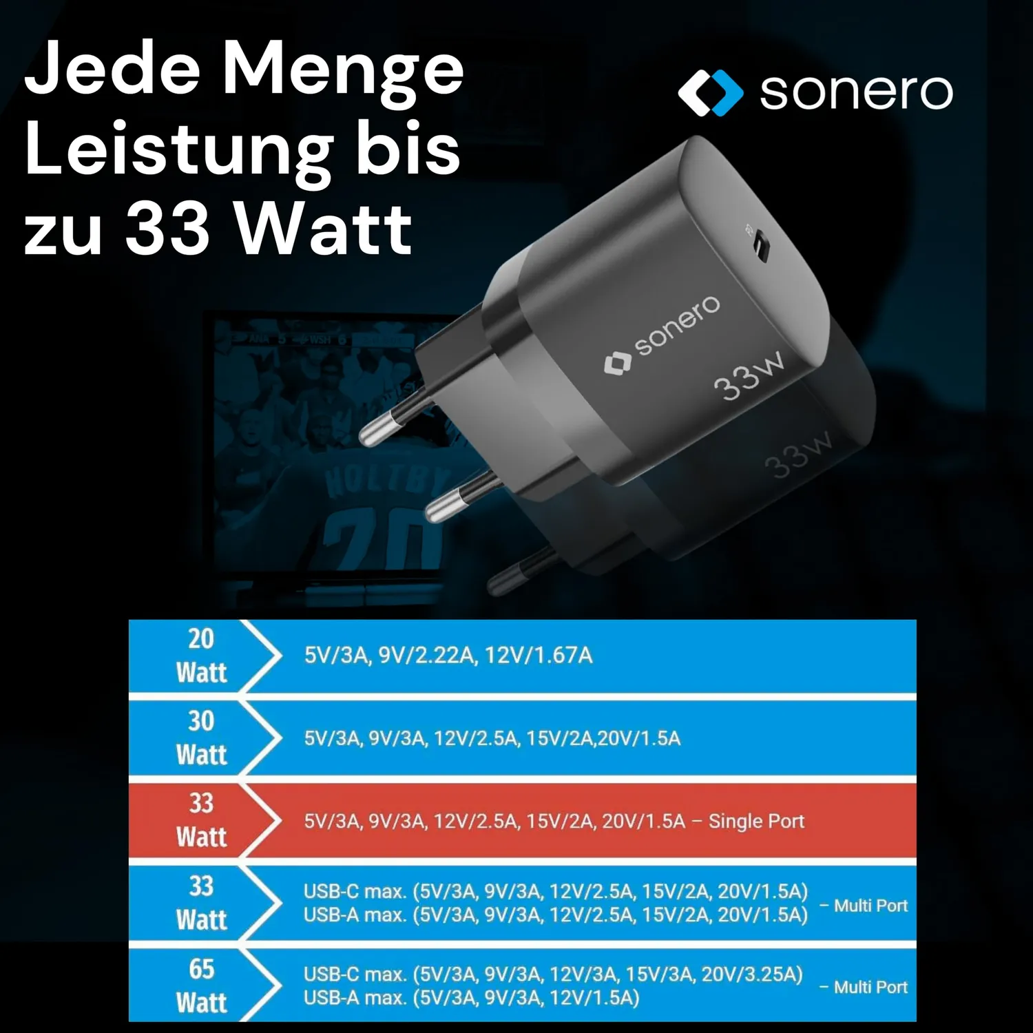Sonero USB-C Ladegerät 33W GaN schwarz PD QC