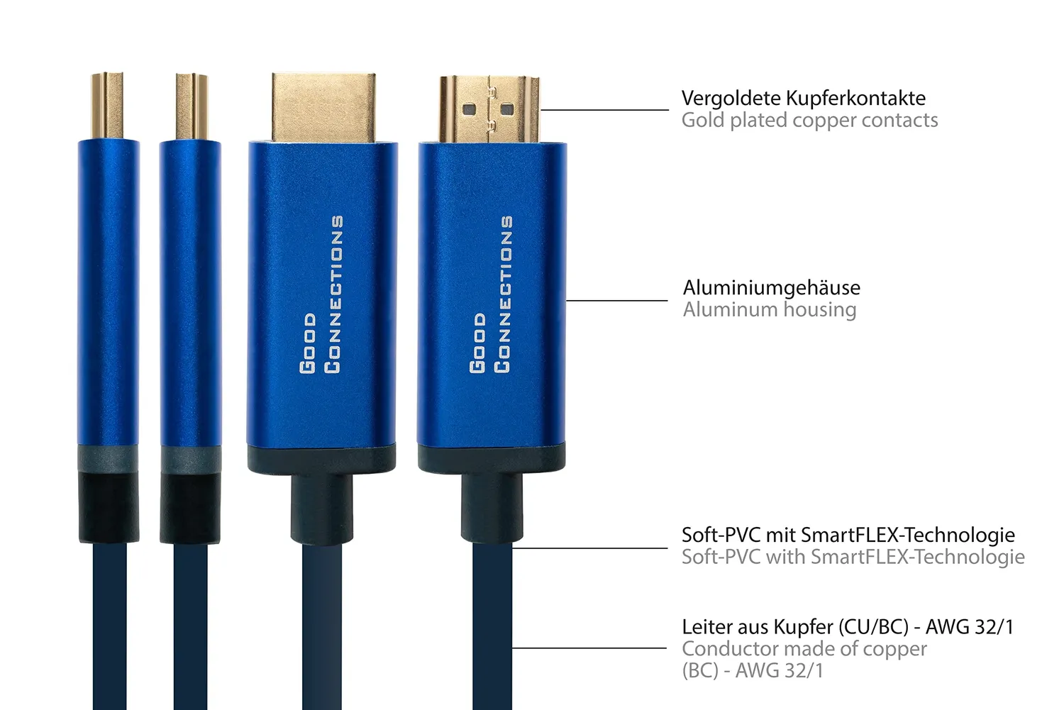 Good Connections SmartFLEX USB-C auf HDMI Adapterkabel 1 m 4K@60Hz