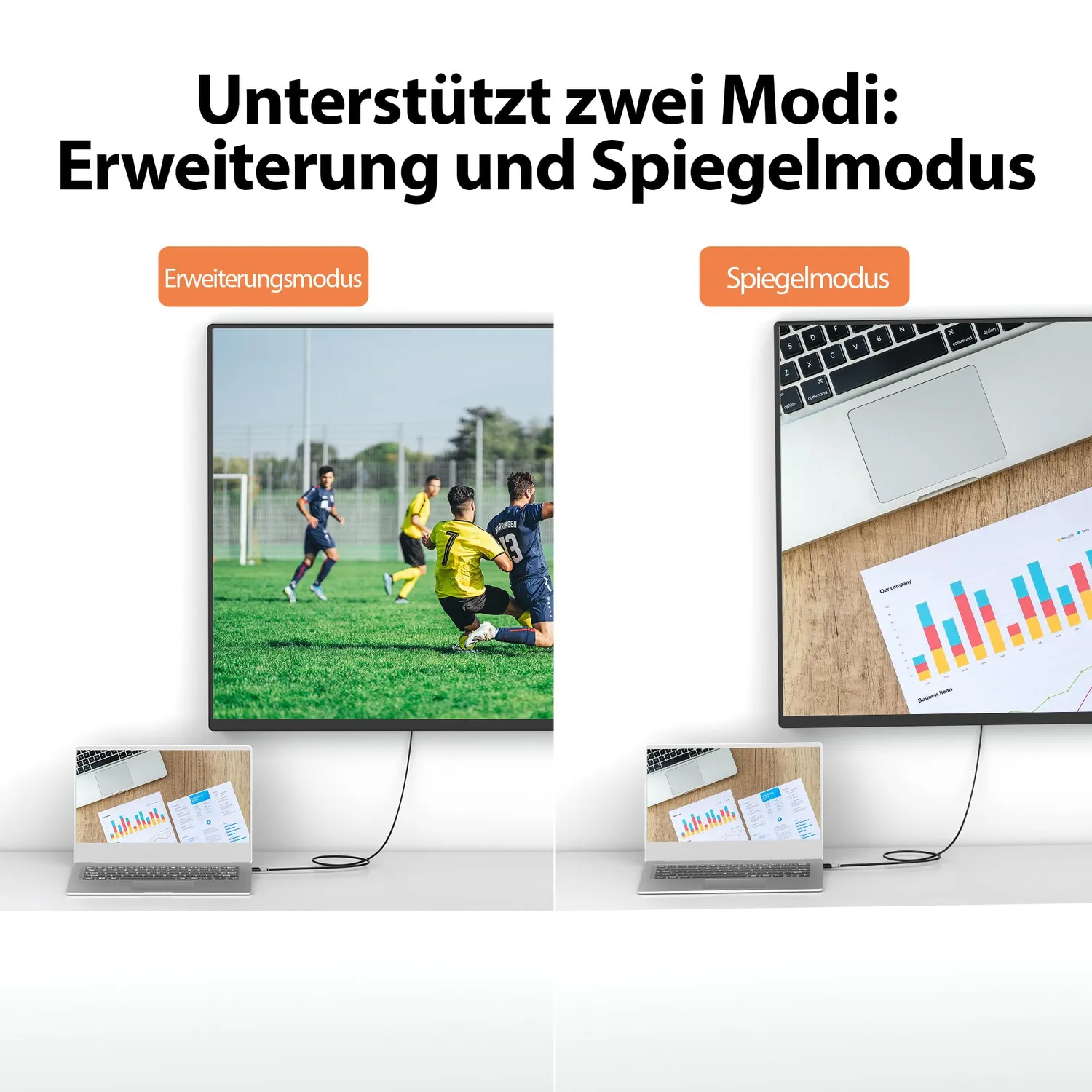 JAMEGA High Speed HDMI Kabel 4K 60Hz 4m schwarz