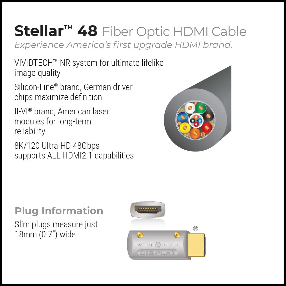 WireWorld Stellar 48 HDMI-Kabel 5,0m 8K Glasfaser