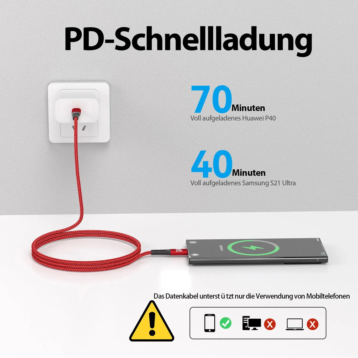 Jamega USB-C Kabel rot 4er Pack 0,5m 1m 2m 3m Fast Charge