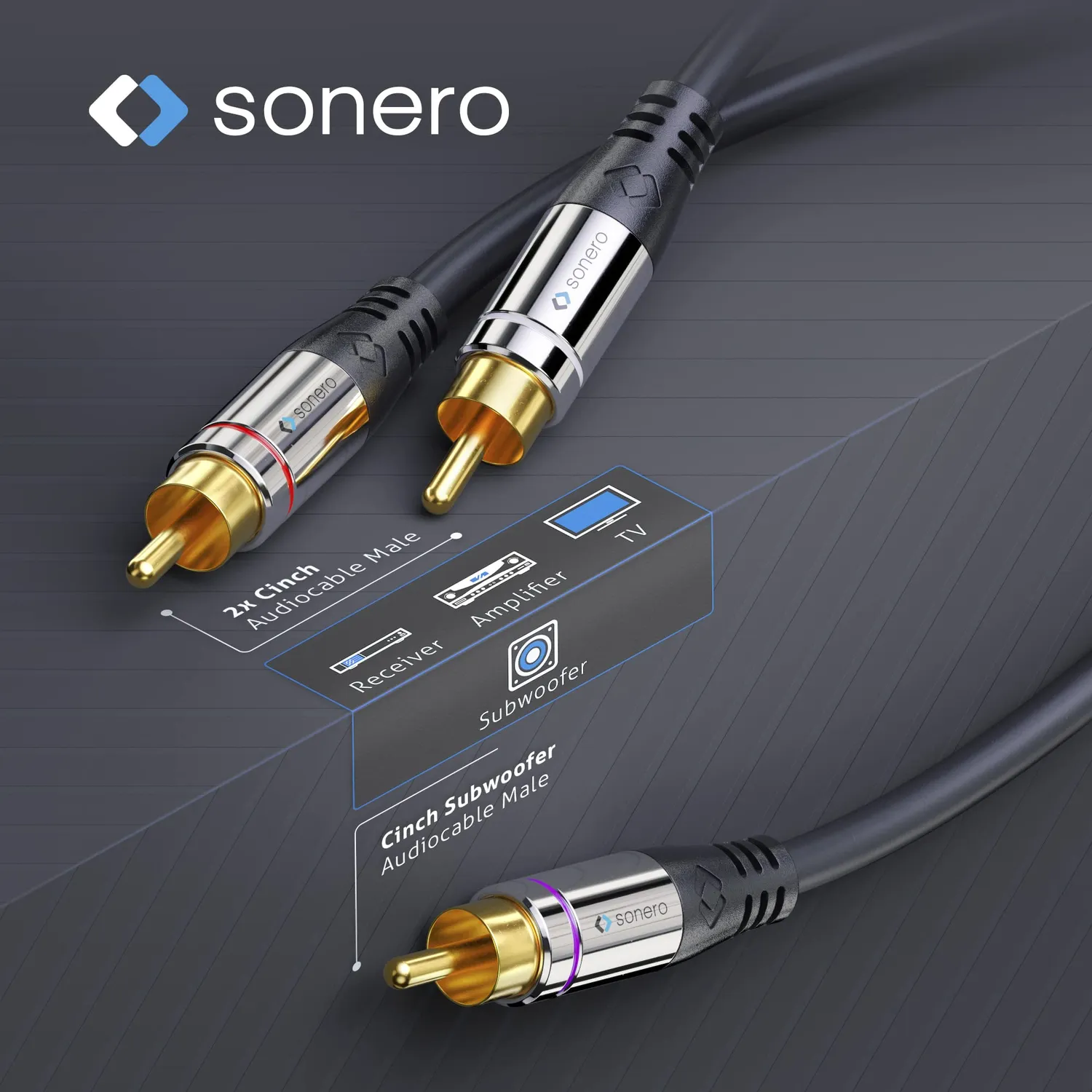 Sonero Premium S-AC900-100 Cinch Kabel 10 m schwarz Y-Verteiler
