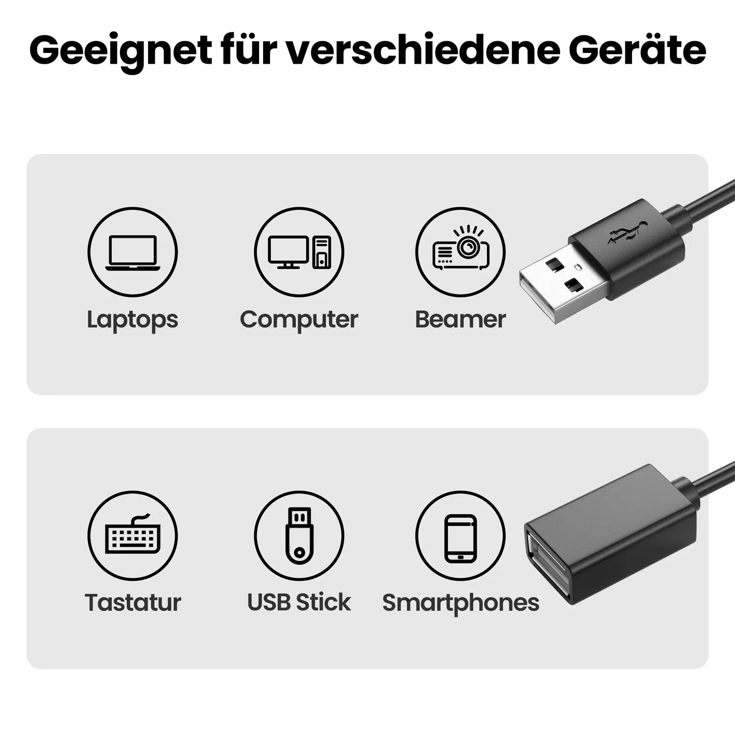 JAMEGA USB 2.0 Verlängerungskabel 5m Schwarz 480 Mbit/s