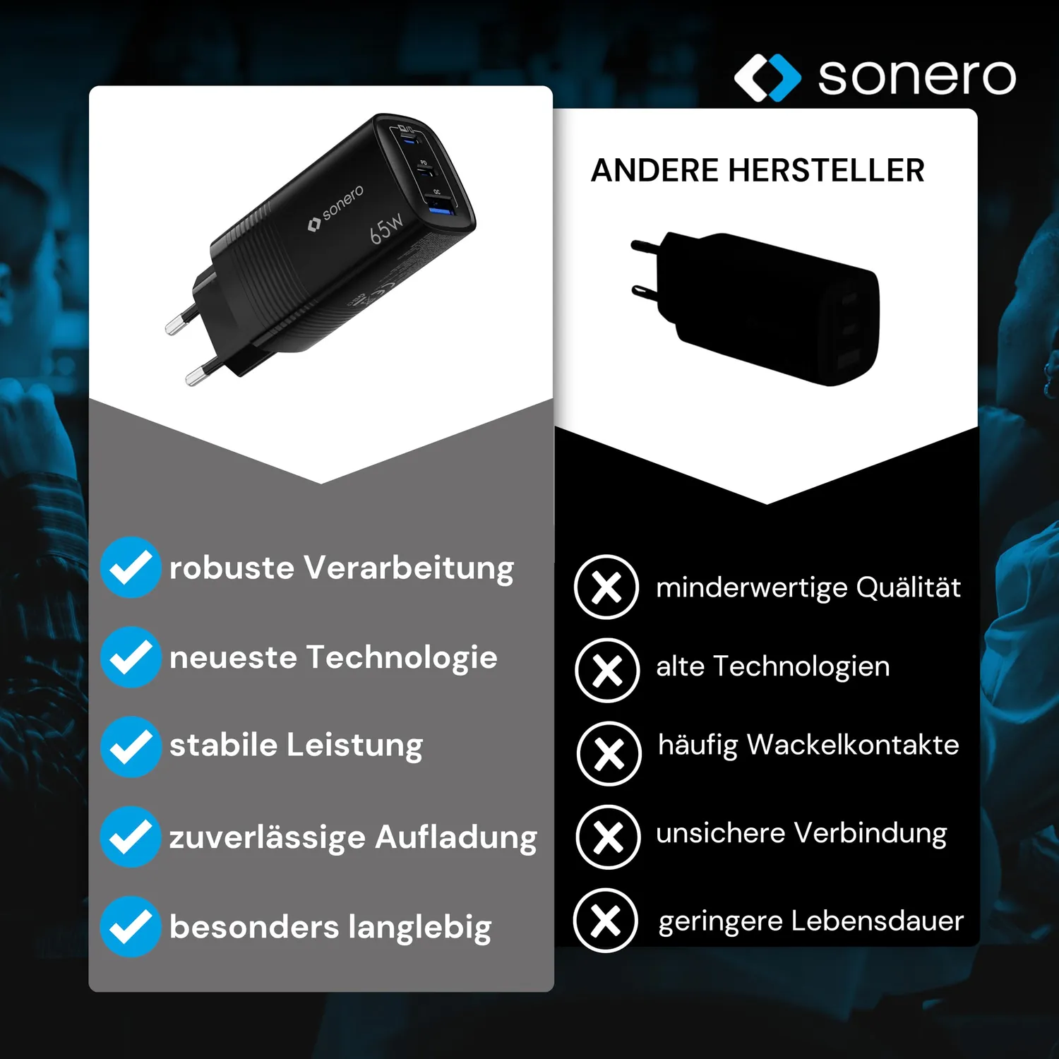 Sonero 65W GaN Ladegerät 3 Port USB-C PD QC schwarz