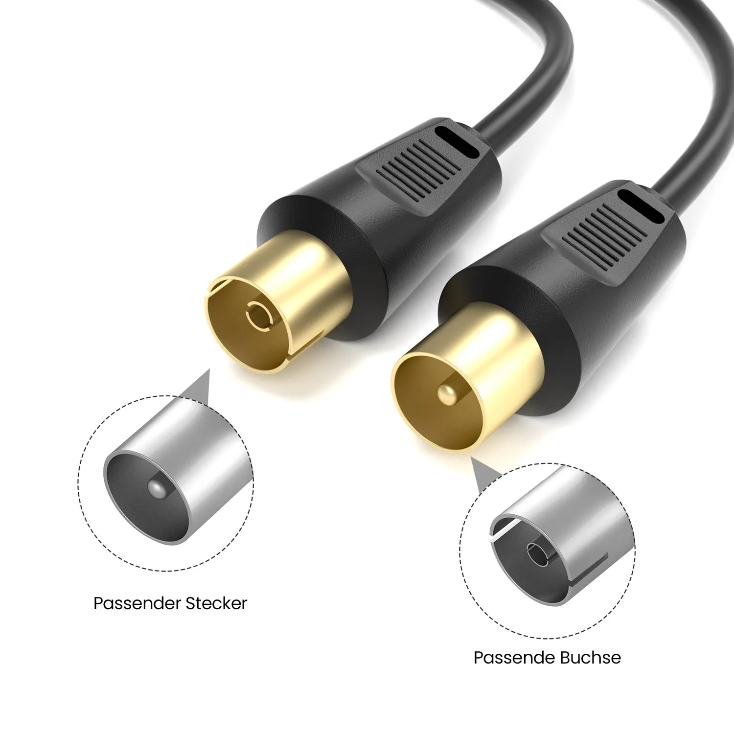 JAMEGA Antennenkabel 30m Schwarz Koax 135dB HDTV