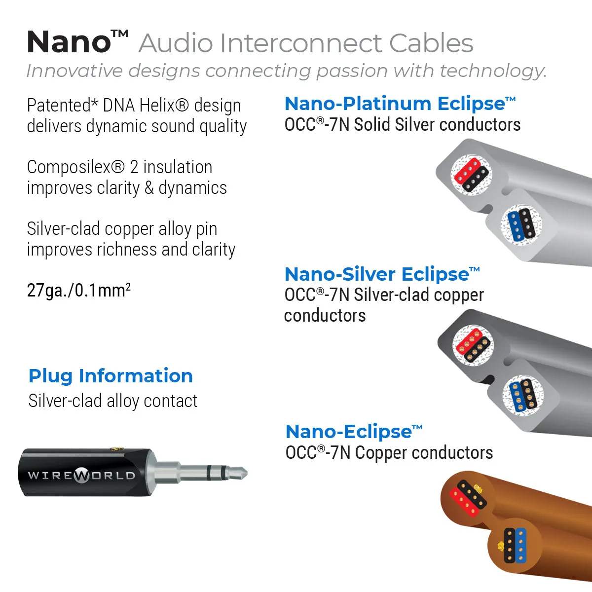 WireWorld Nano-Eclipse Klinkenkabel 3,5mm 1,0m OCC-Kupfer