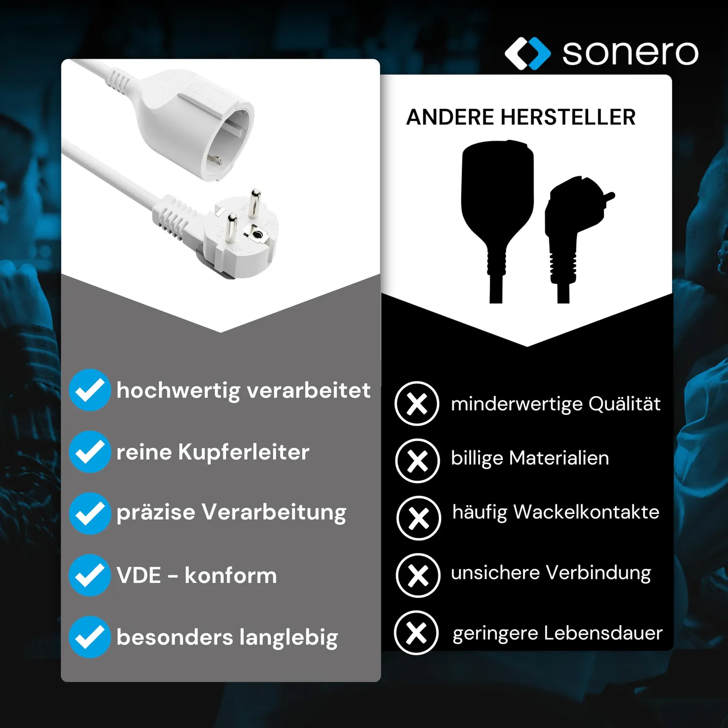 Sonero X-STW-SWG-150W Verlängerungskabel 15 m Weiß Schuko
