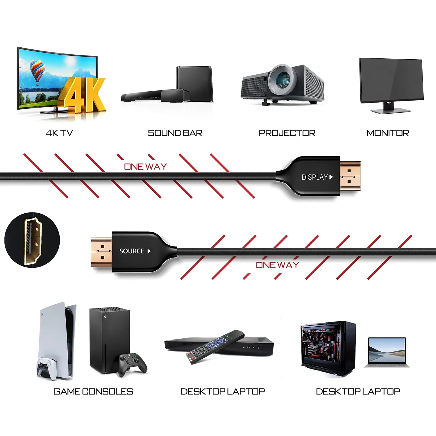 Vivify Xenos W30 HDMI Glasfaserkabel 15m 4K
