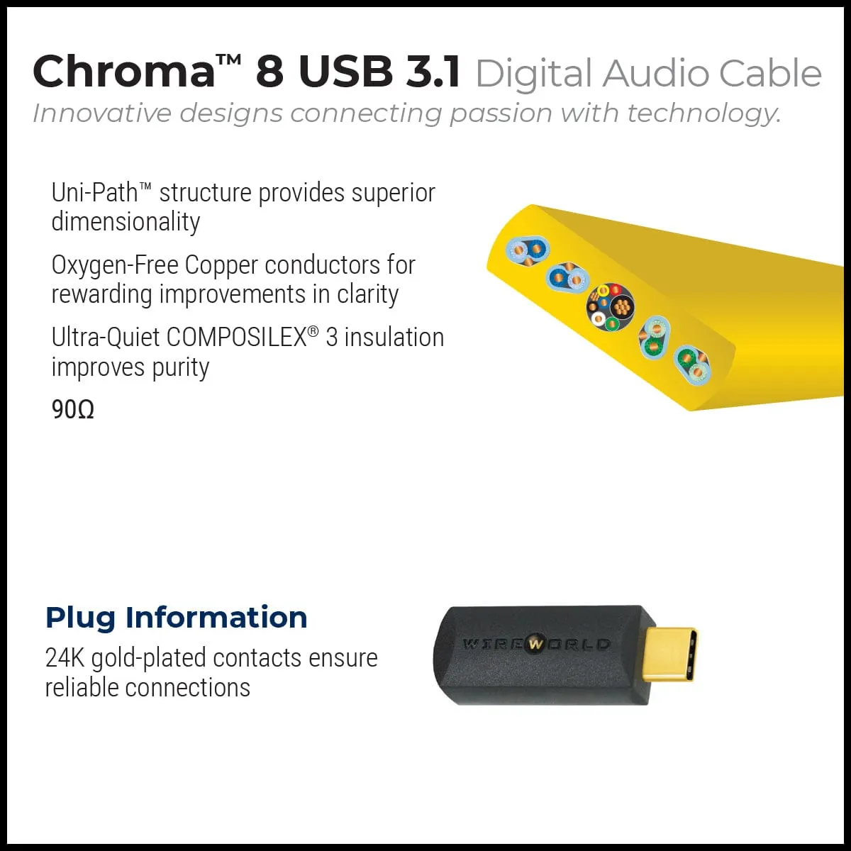 WireWorld Chroma 8 USB Kabel C-C 1,0m OFC