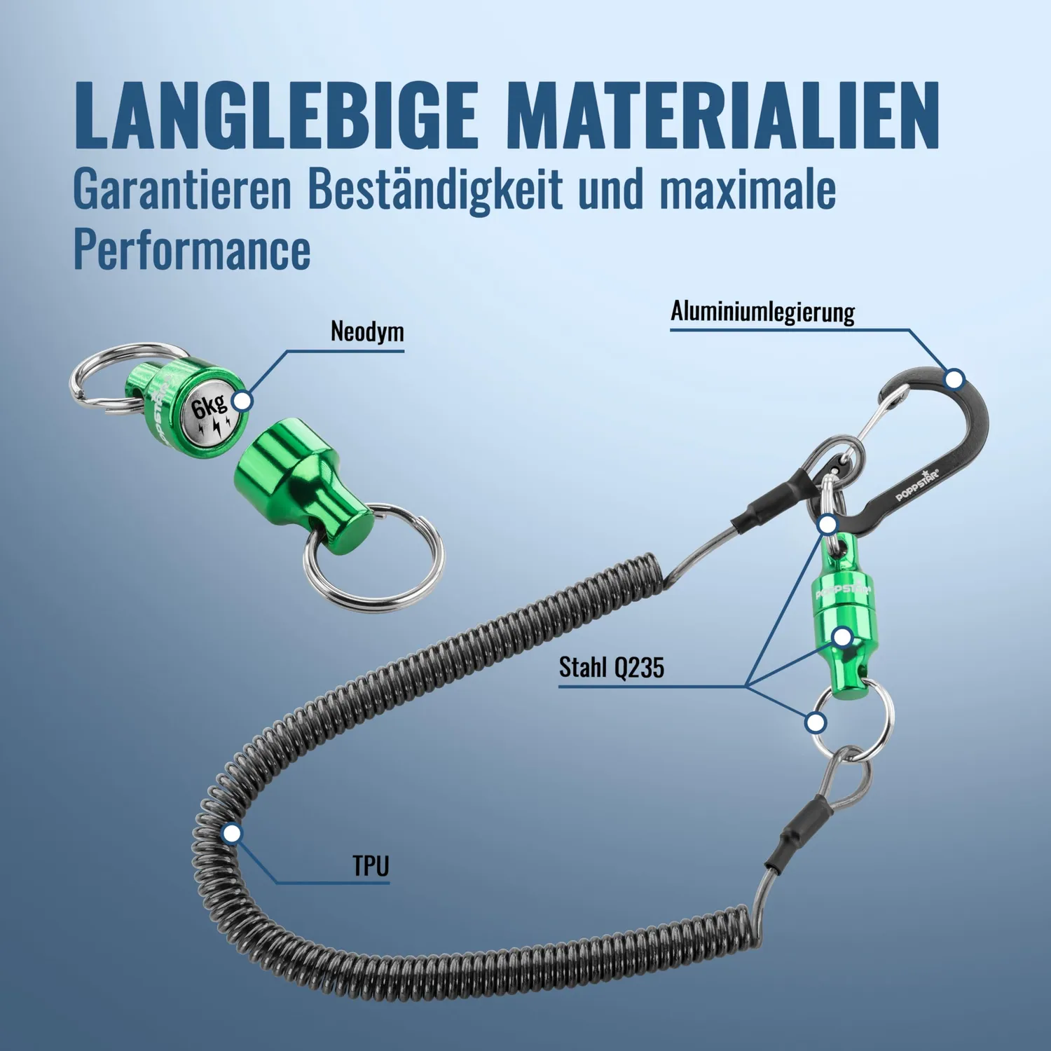 Poppstar Clip-Magnet Karabiner grün 2er Set