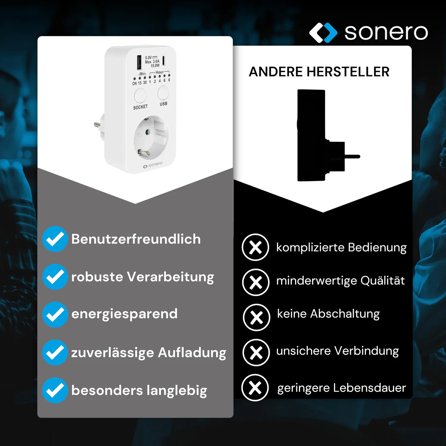 Sonero X-CDT-USB Timer Steckdose USB-C weiß Countdown