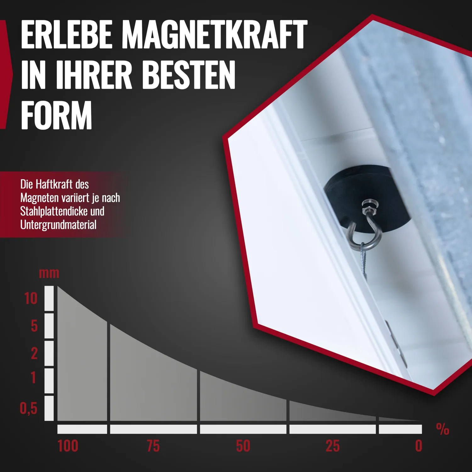 Poppstar Topfmagnet M6 66 mm 20 kg 2 Stück gummiert
