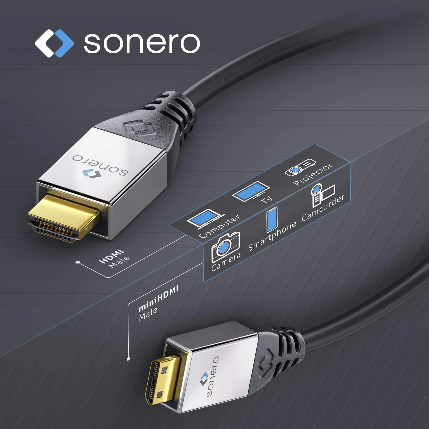 Sonero S-HC200-020 Mini-HDMI-Kabel 2m schwarz 4K