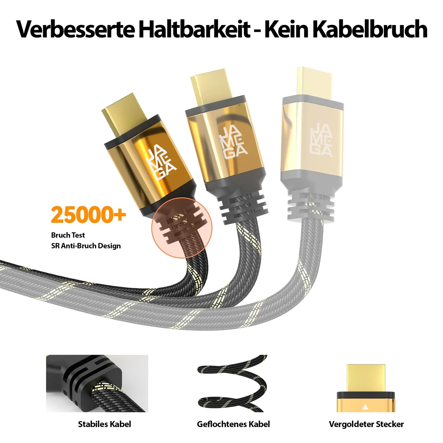 JAMEGA HDMI Kabel 2.0 5m 4K 60Hz