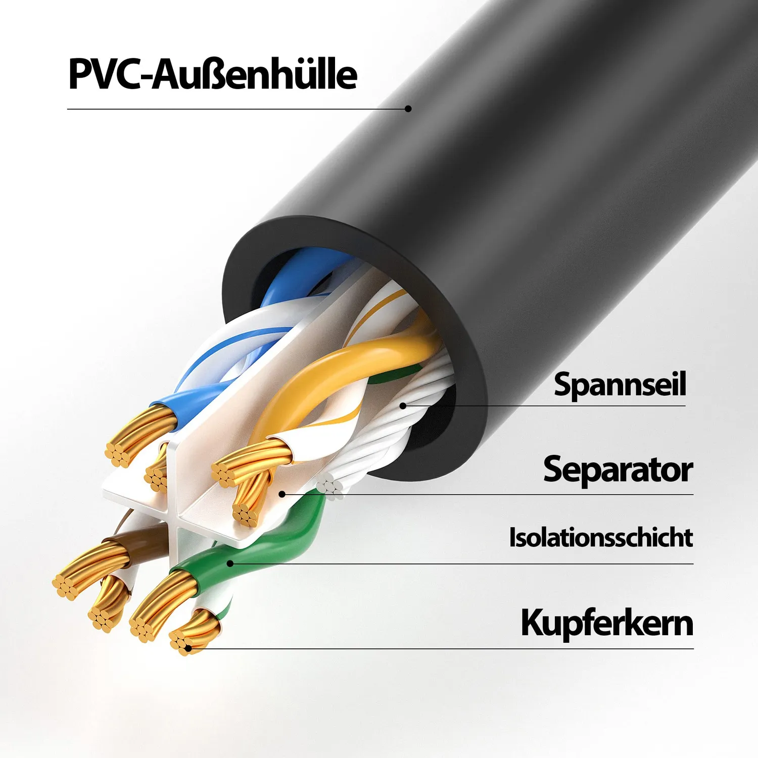 Jamega Cat.6 Netzwerkkabel 0,25m schwarz Gigabit
