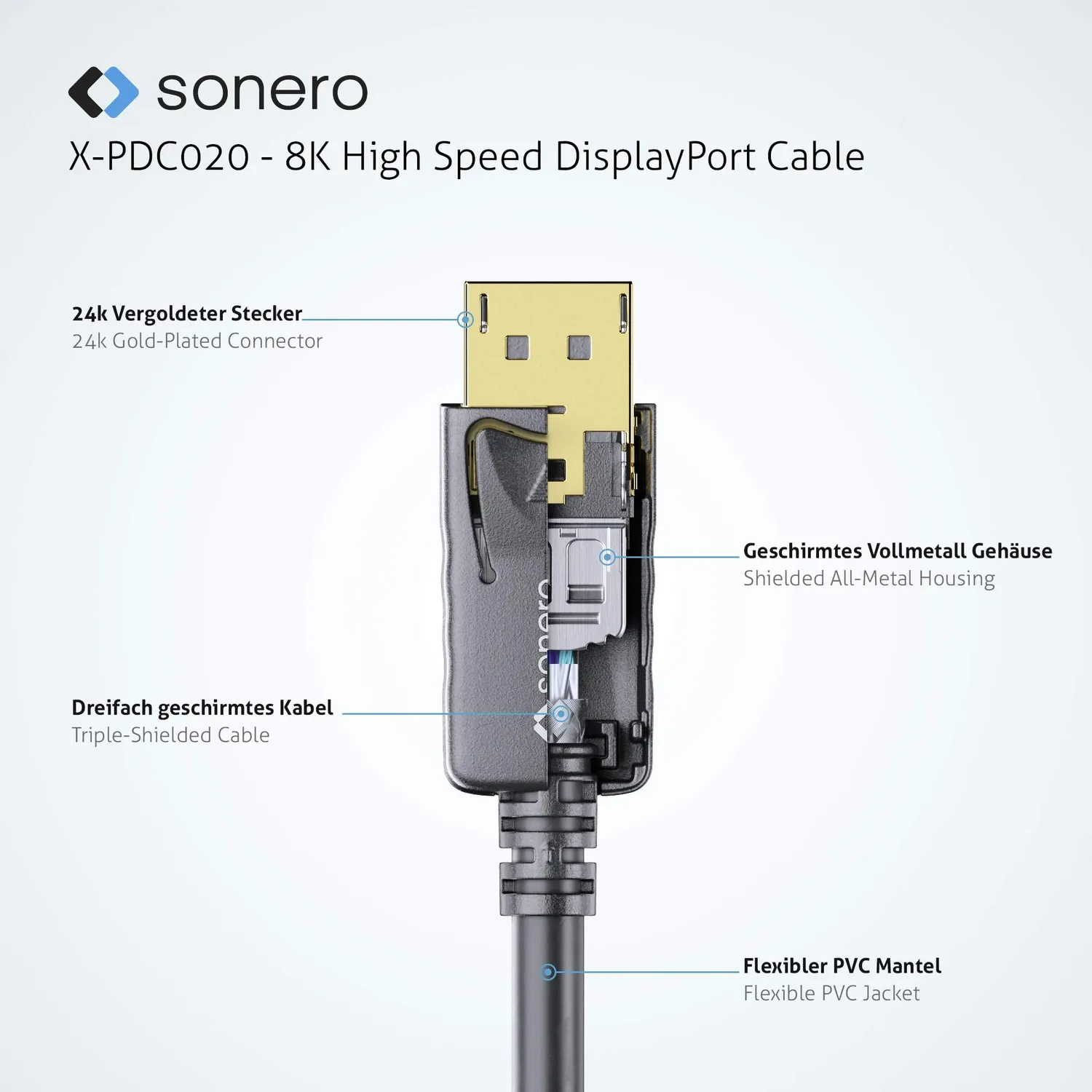 Sonero X-PDC020-050 DisplayPort Kabel 5m 8K 60Hz