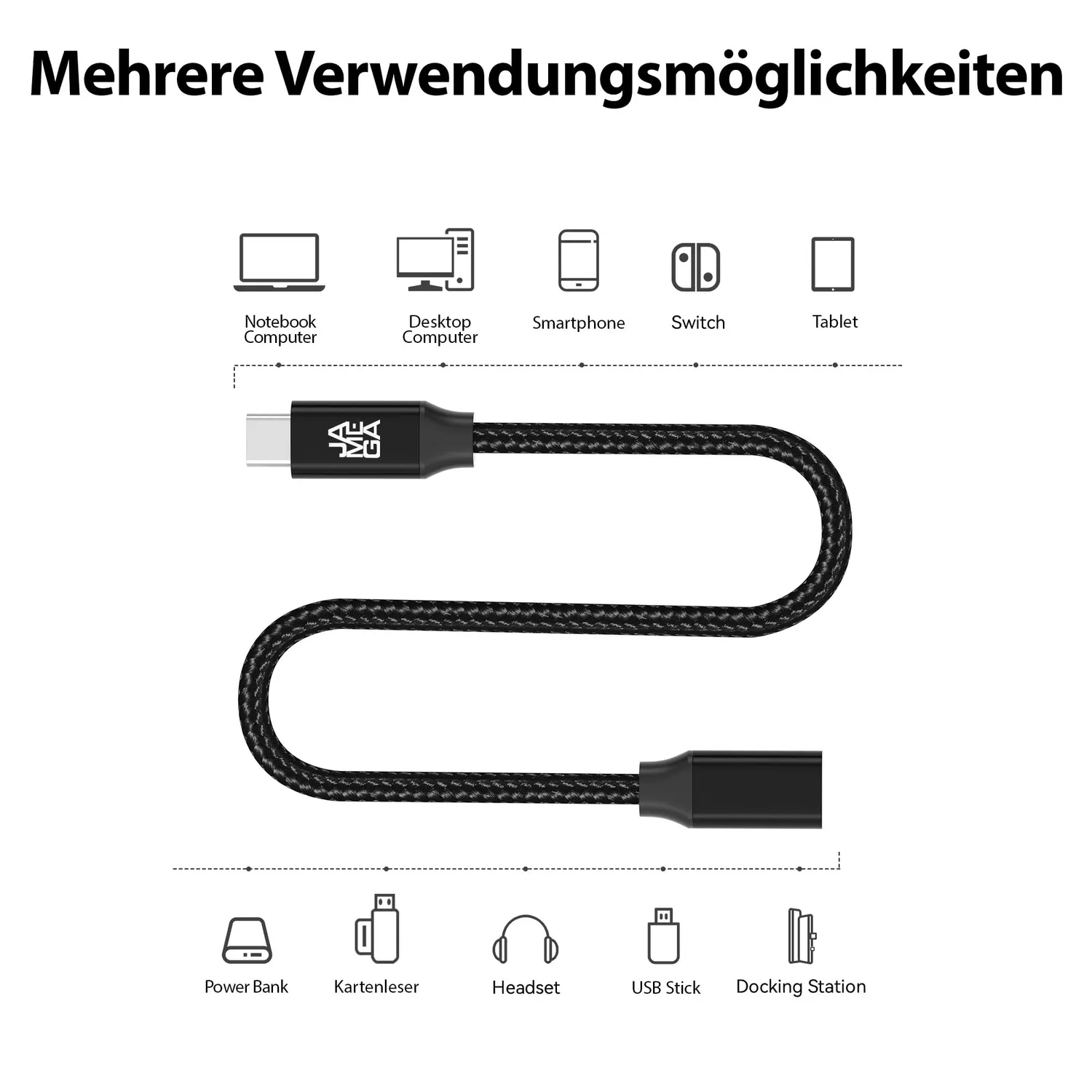 JAMEGA USB C Verlängerungskabel 1m schwarz 4K
