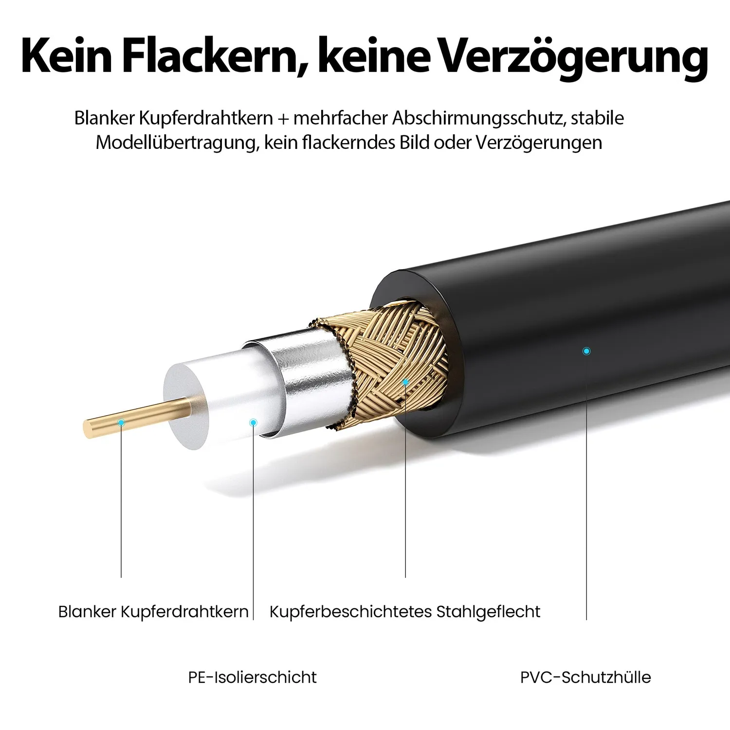 JAMEGA Antennenkabel 30m Schwarz Koax 135dB HDTV