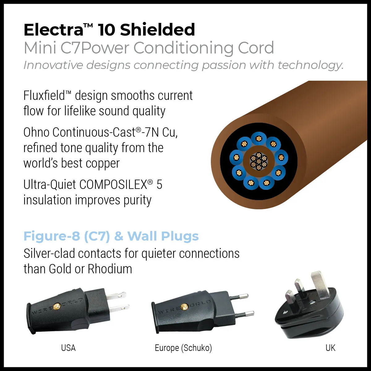 WireWorld Electra 10 Netzkabel 1,0m Mini-Stecker OCC
