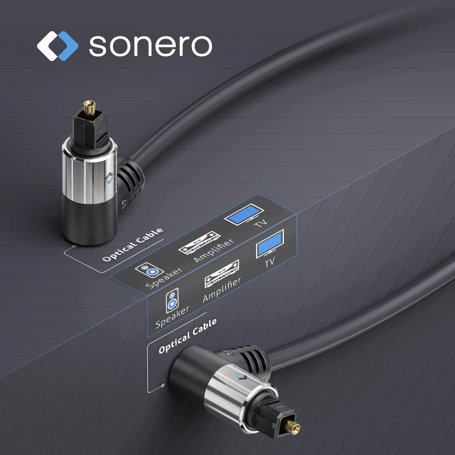 Sonero S-OC120-020 Toslink Kabel 2m 90° schwarz