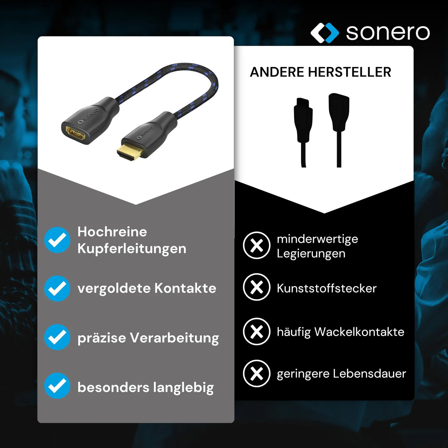 Sonero X-PHA011-0015 HDMI Portsaver 0,15m 4K Baumwolle